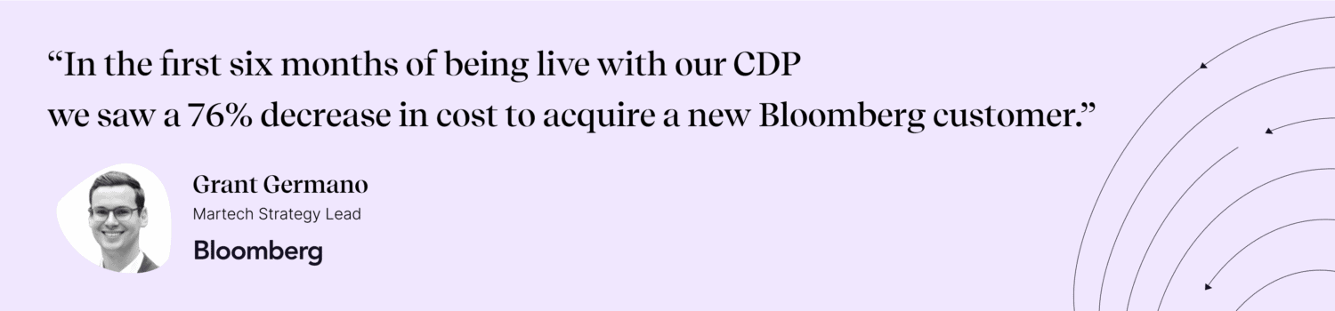 How Bloomberg Slashed Acquisition Costs In Months With a CDP - quote