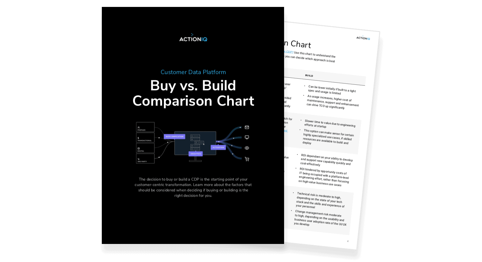 buy vs build a customer data platform guide